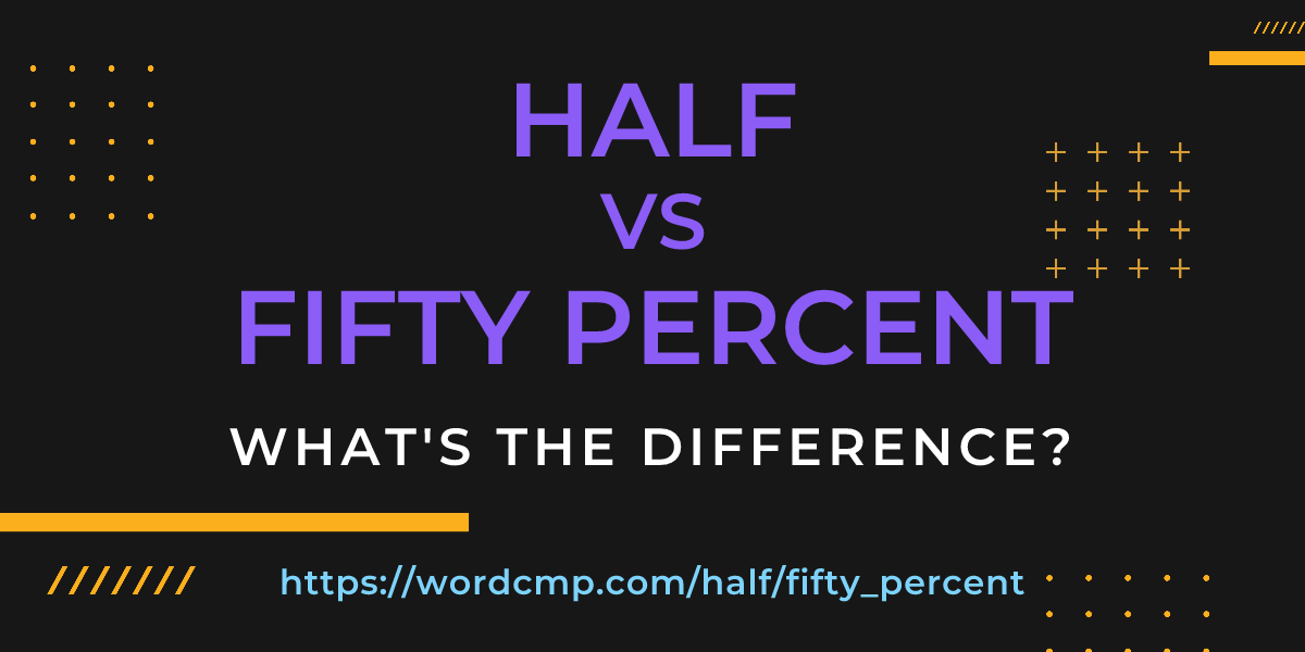 Difference between half and fifty percent