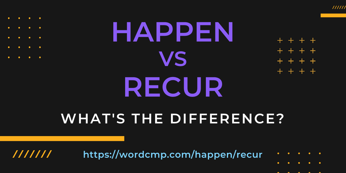 Difference between happen and recur