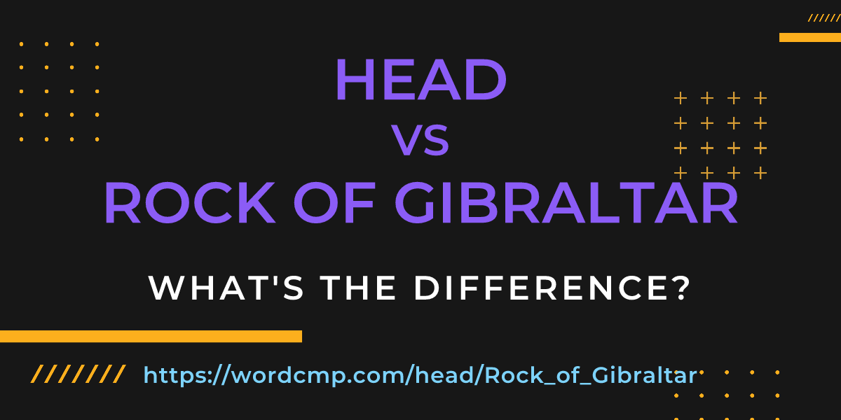 Difference between head and Rock of Gibraltar