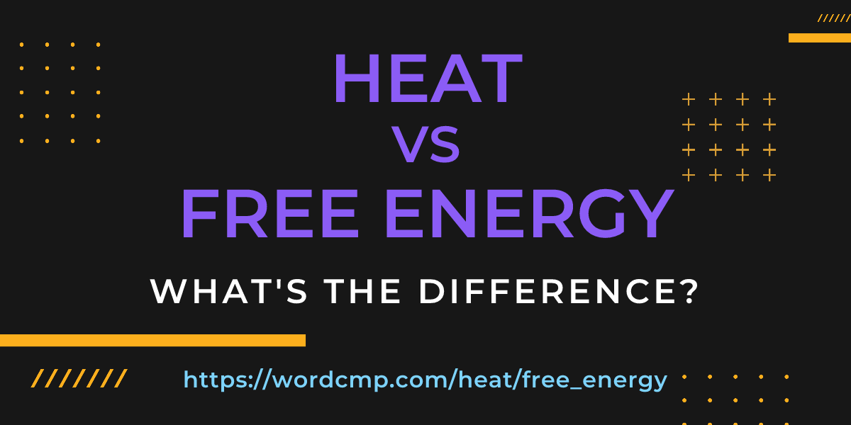 Difference between heat and free energy