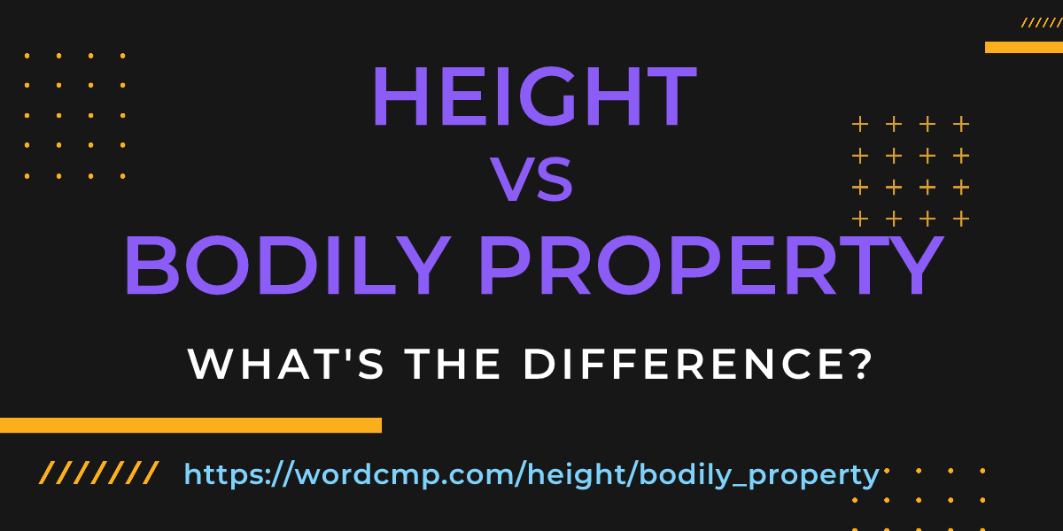 Difference between height and bodily property