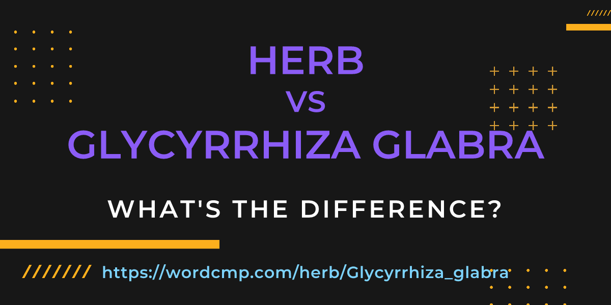 Difference between herb and Glycyrrhiza glabra