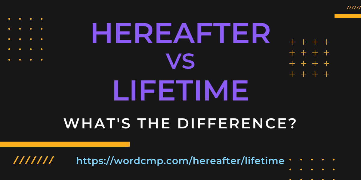 Difference between hereafter and lifetime