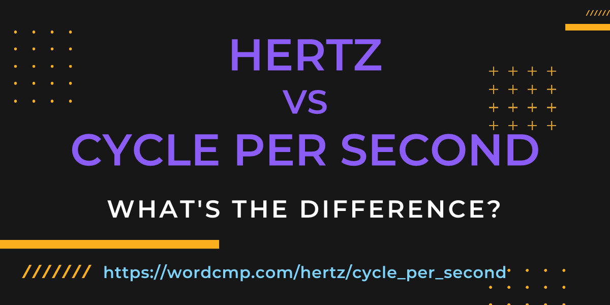 Difference between hertz and cycle per second