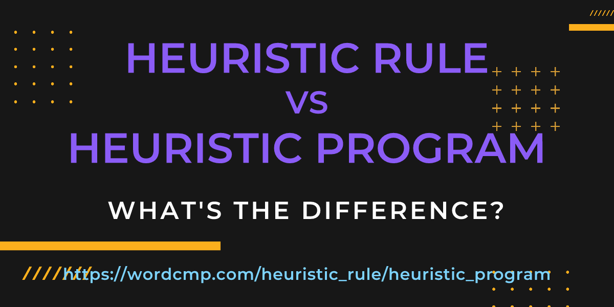 Difference between heuristic rule and heuristic program