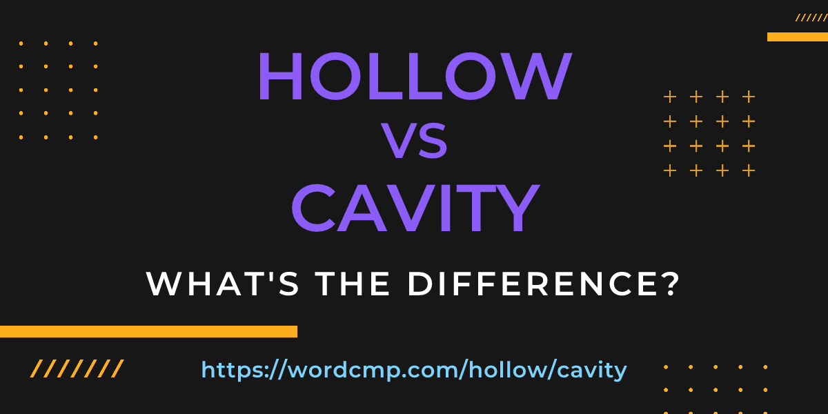 Difference between hollow and cavity