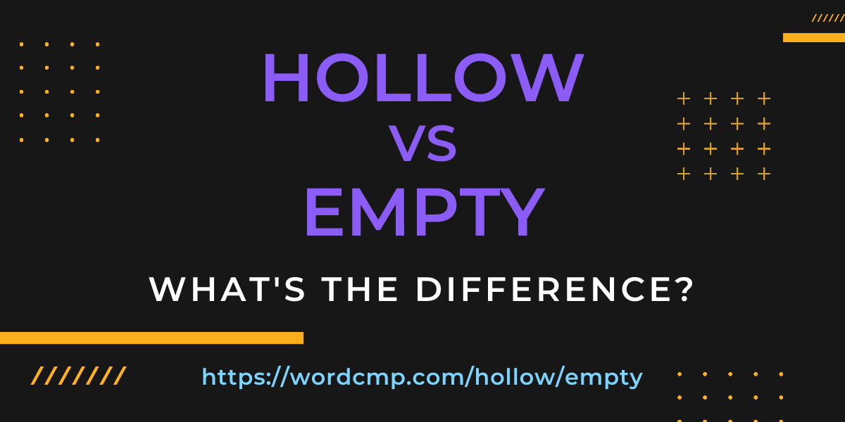 Difference between hollow and empty