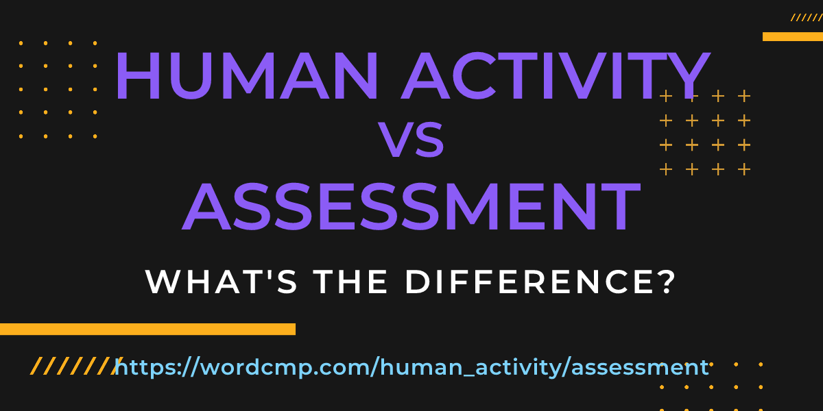 Difference between human activity and assessment