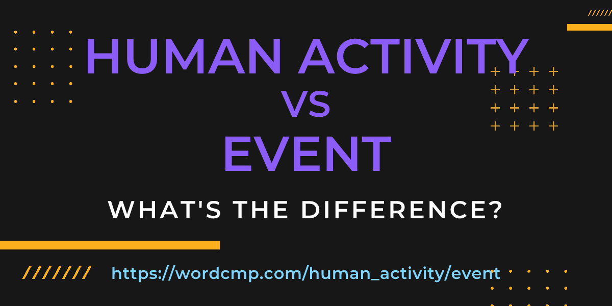Difference between human activity and event