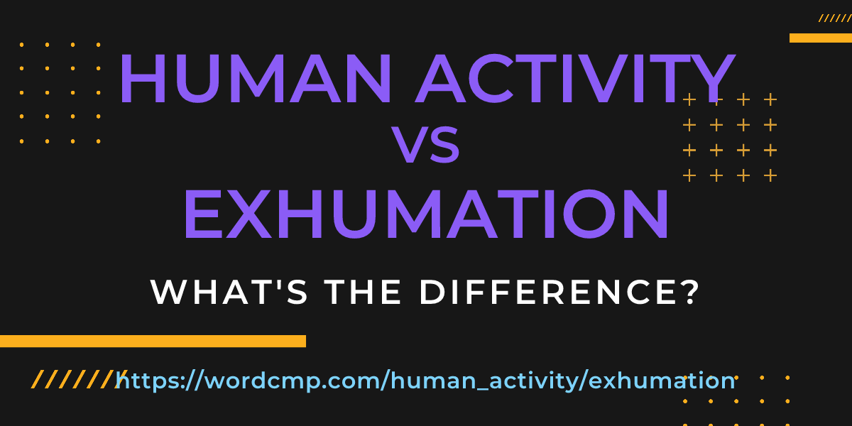 Difference between human activity and exhumation