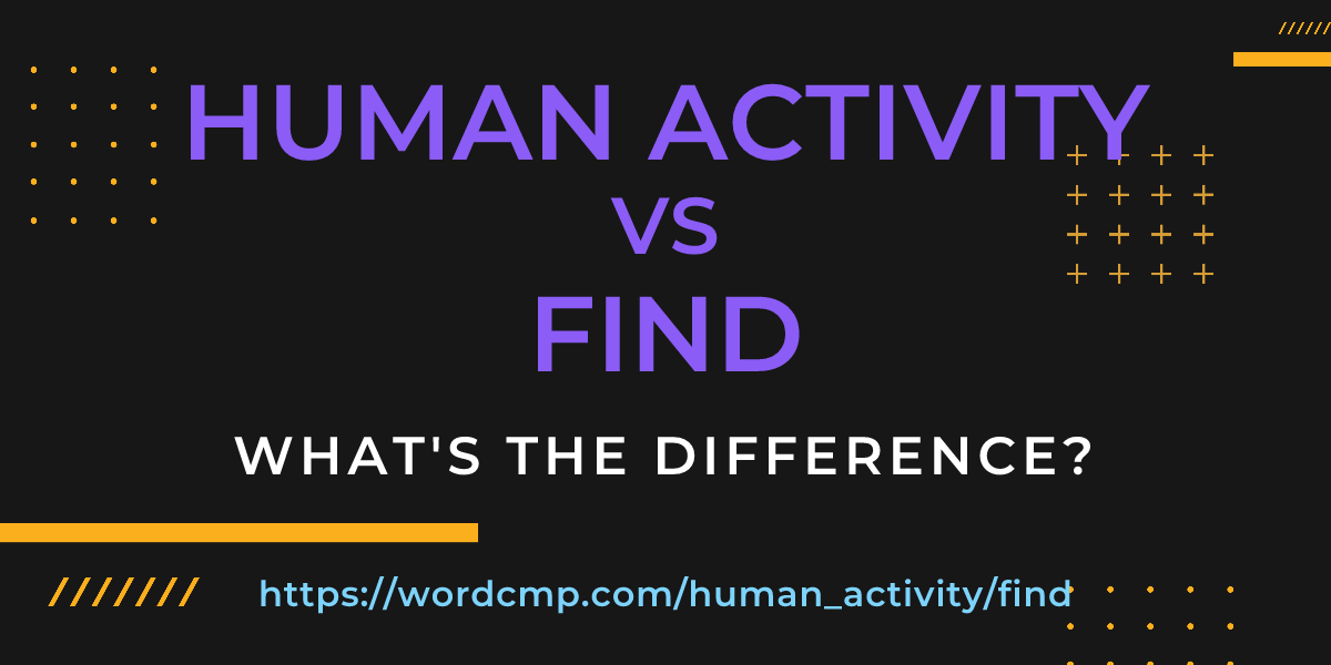 Difference between human activity and find