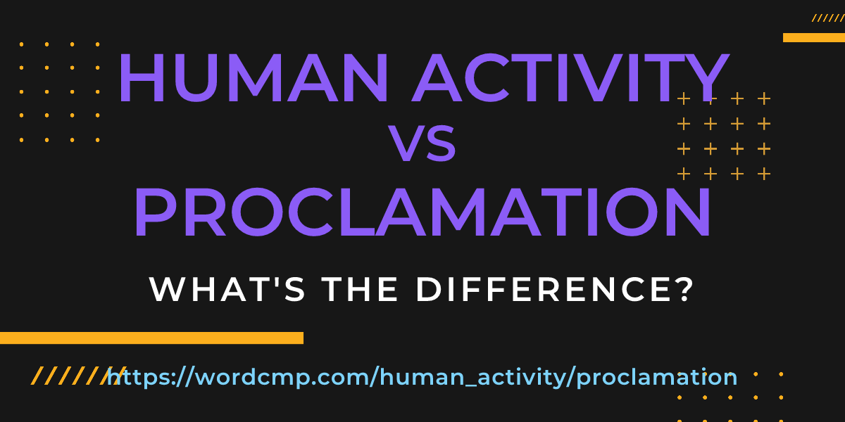 Difference between human activity and proclamation