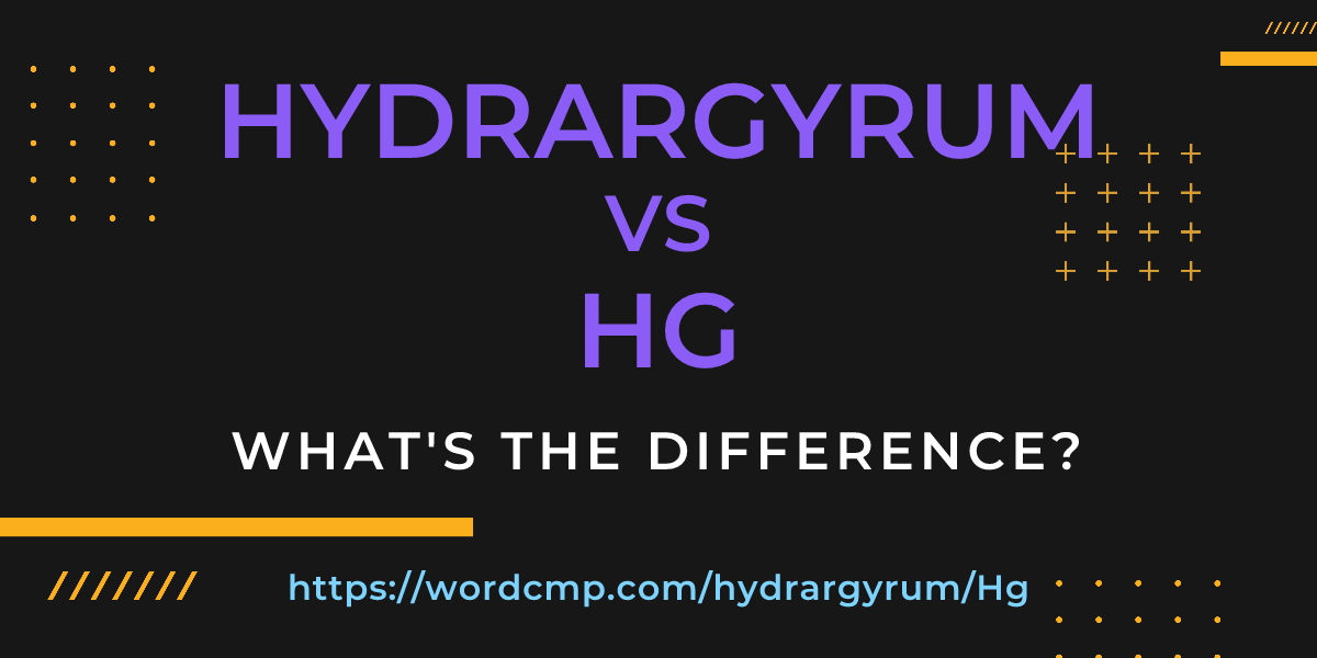 Difference between hydrargyrum and Hg