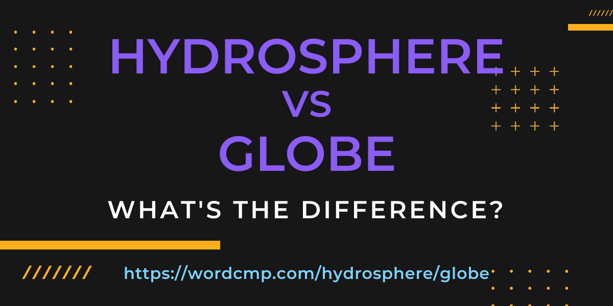 Difference between hydrosphere and globe
