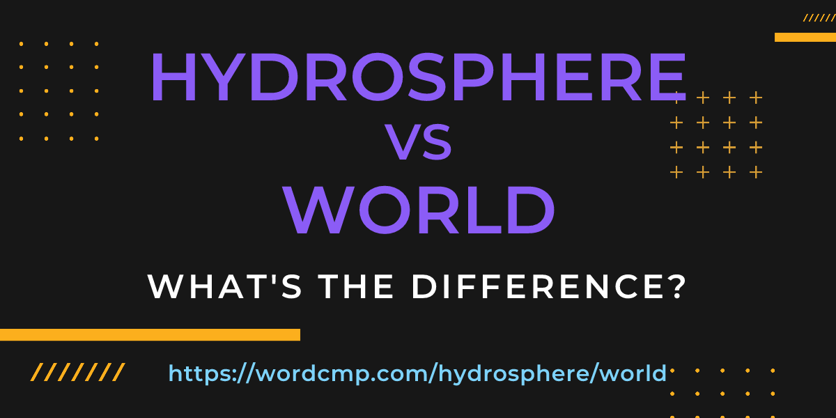 Difference between hydrosphere and world