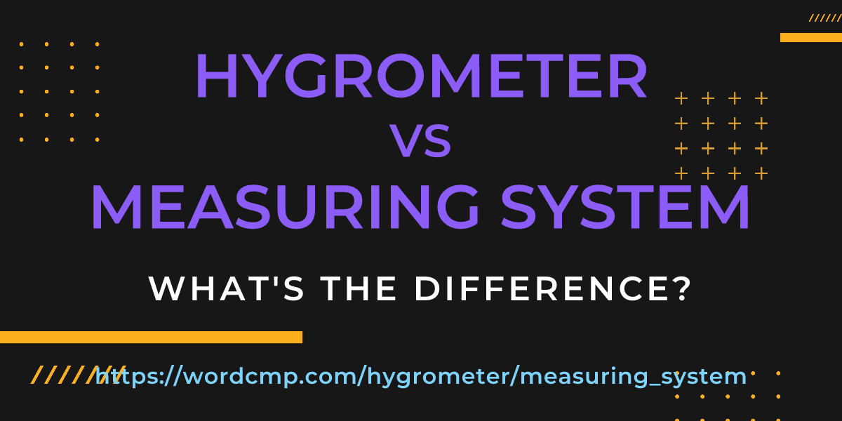 Difference between hygrometer and measuring system