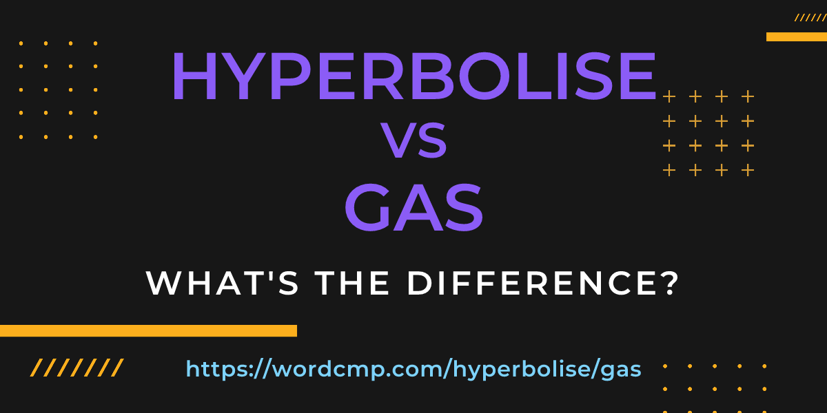 Difference between hyperbolise and gas