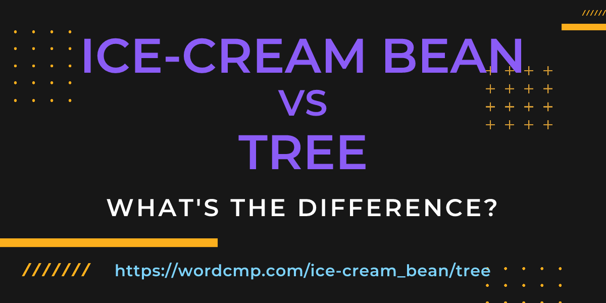 Difference between ice-cream bean and tree