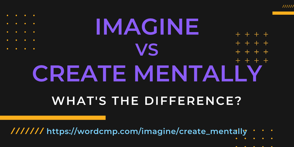 Difference between imagine and create mentally