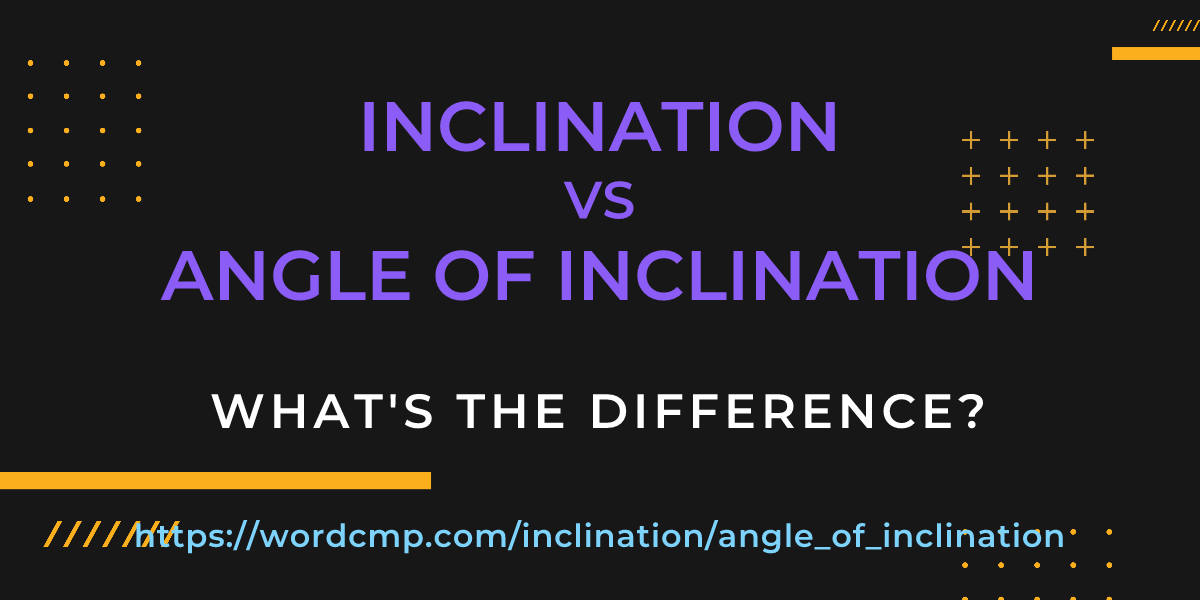 Difference between inclination and angle of inclination