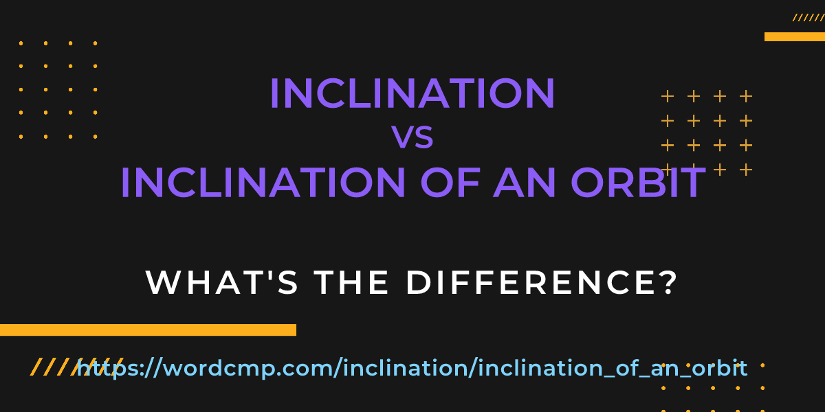 Difference between inclination and inclination of an orbit