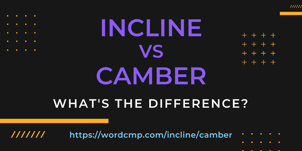 Difference between incline and camber