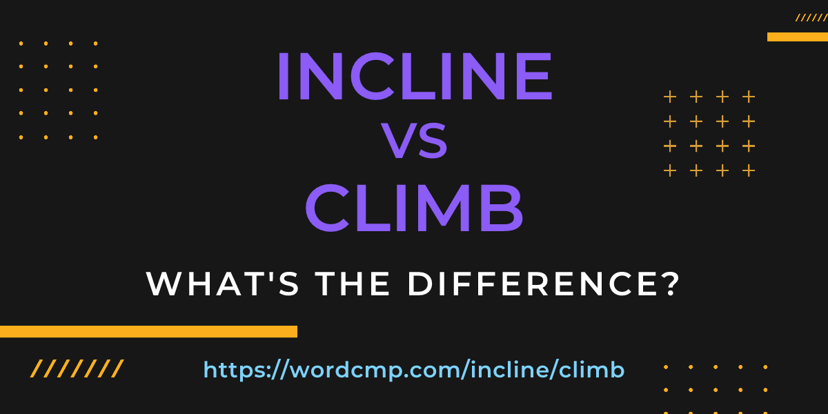 Difference between incline and climb