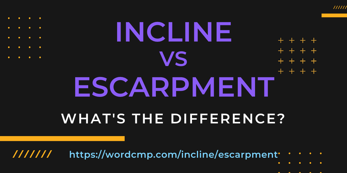 Difference between incline and escarpment