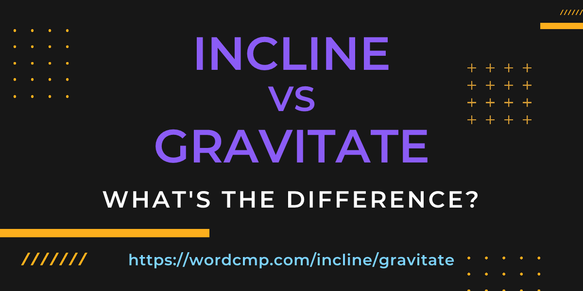 Difference between incline and gravitate