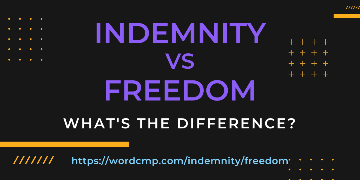 Difference between indemnity and freedom