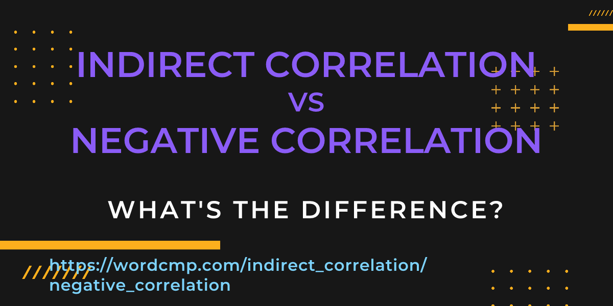 Difference between indirect correlation and negative correlation