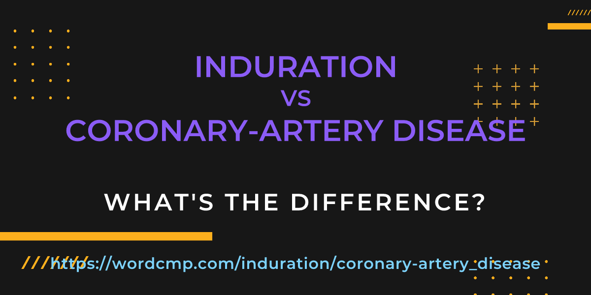 Difference between induration and coronary-artery disease