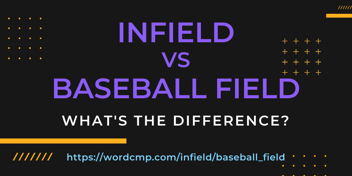 Difference between infield and baseball field