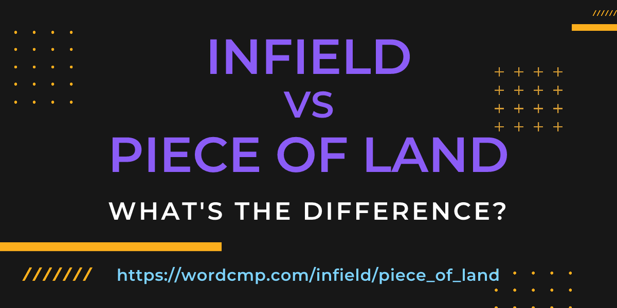 Difference between infield and piece of land