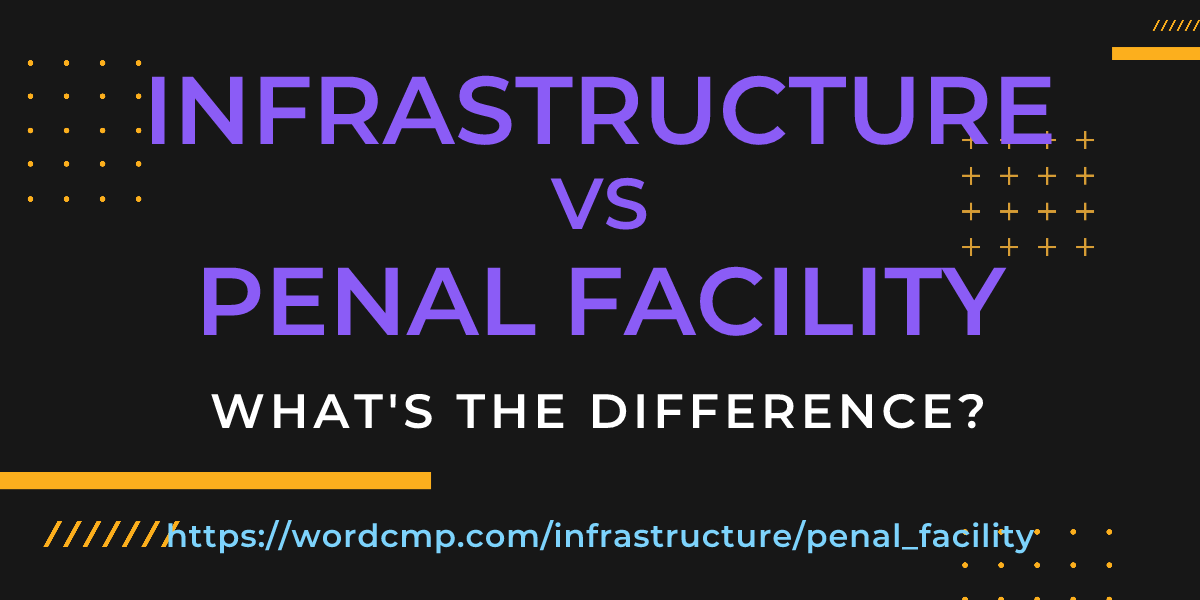 Difference between infrastructure and penal facility