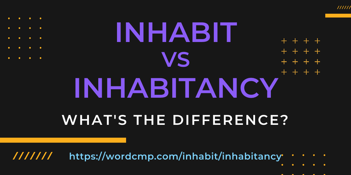 Difference between inhabit and inhabitancy