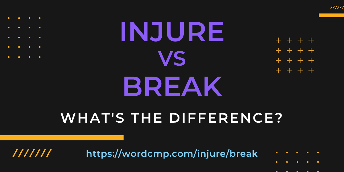 Difference between injure and break