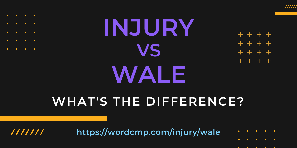 Difference between injury and wale