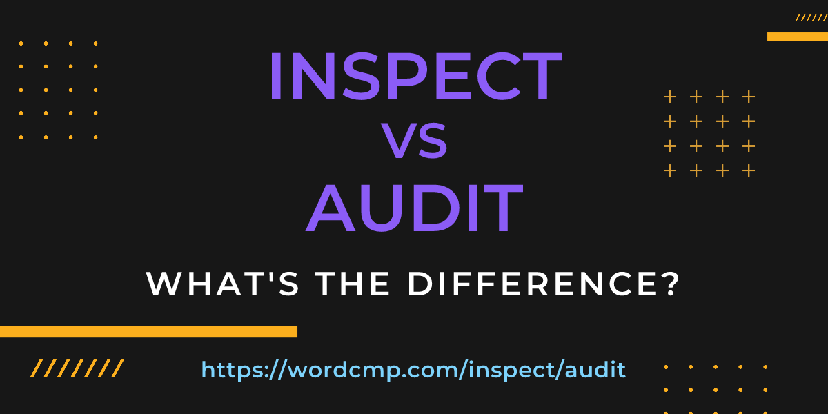 Difference between inspect and audit