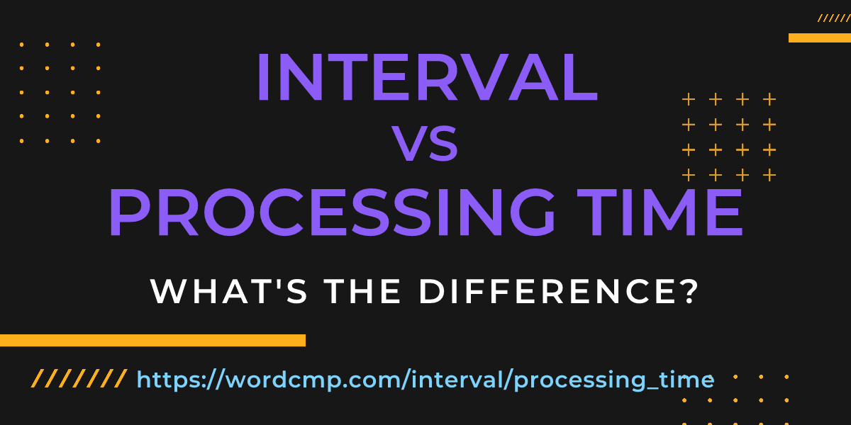Difference between interval and processing time