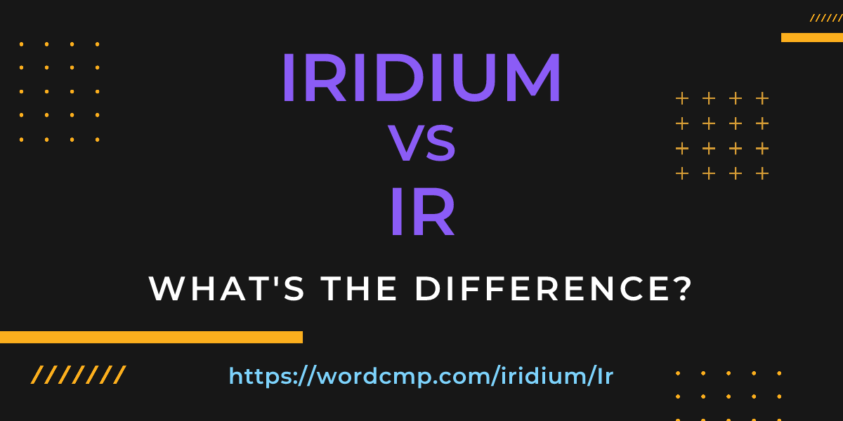 Difference between iridium and Ir