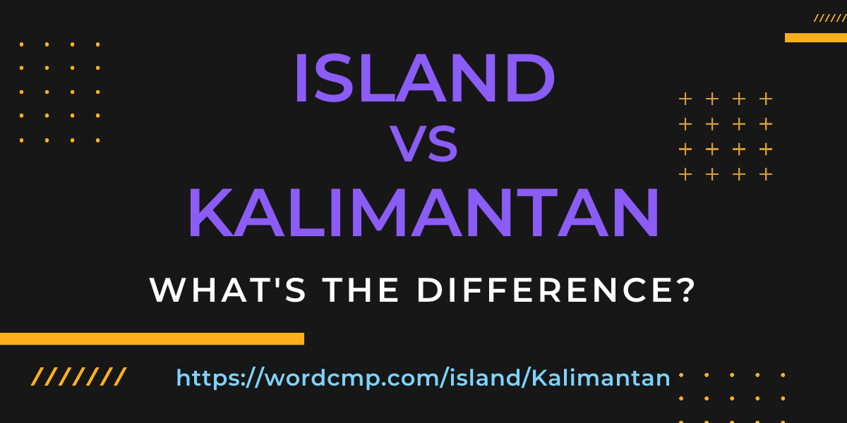 Difference between island and Kalimantan