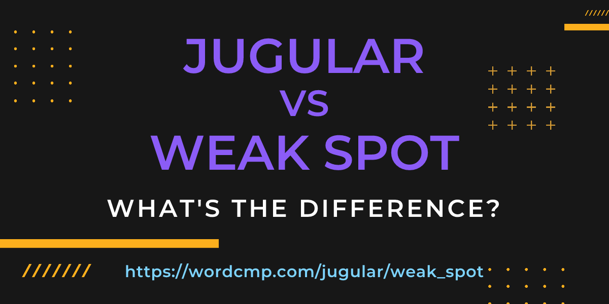 Difference between jugular and weak spot