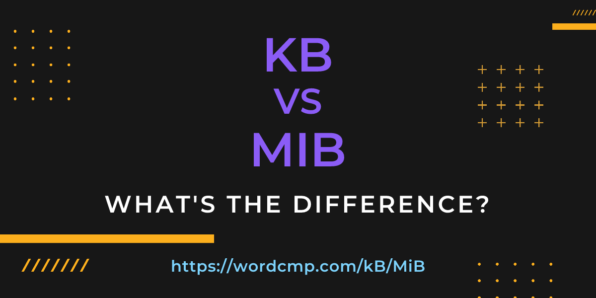Difference between kB and MiB