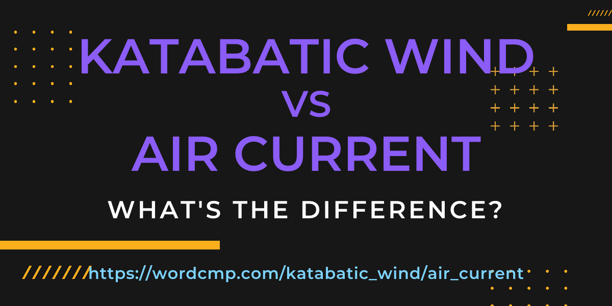Difference between katabatic wind and air current