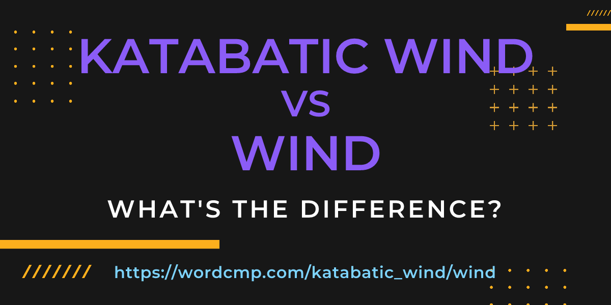 Difference between katabatic wind and wind