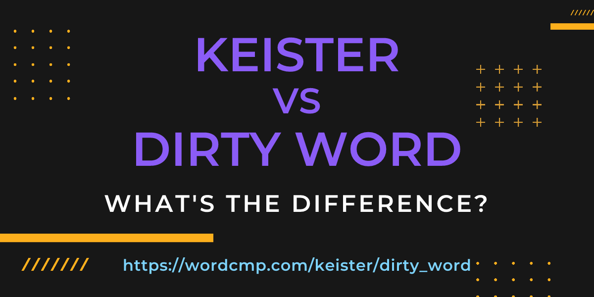 Difference between keister and dirty word