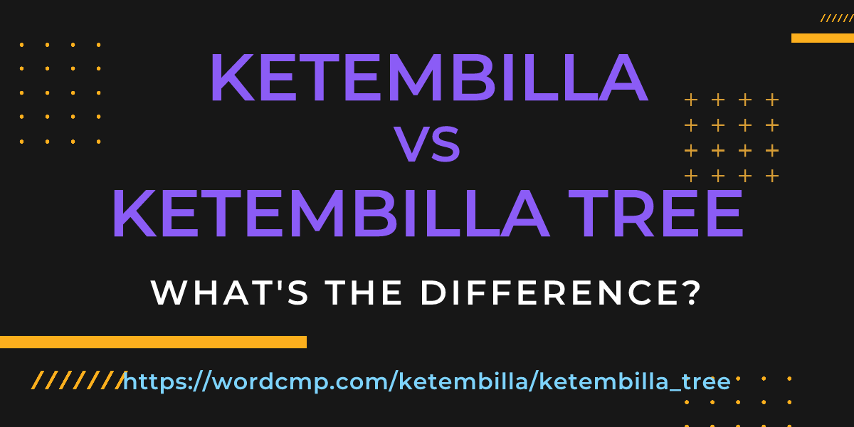 Difference between ketembilla and ketembilla tree