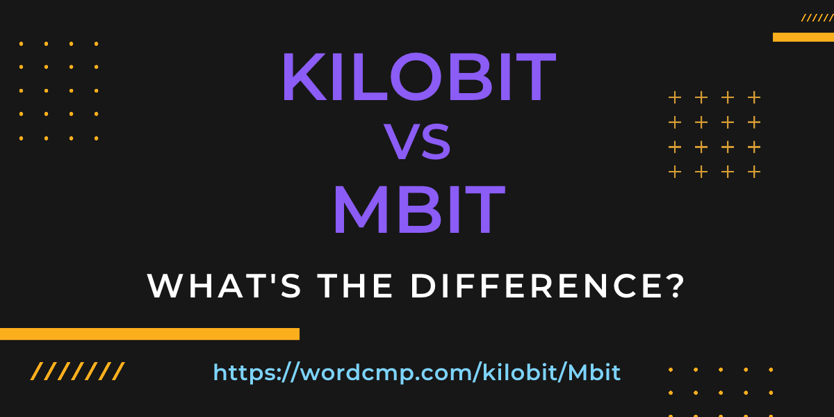 Difference between kilobit and Mbit