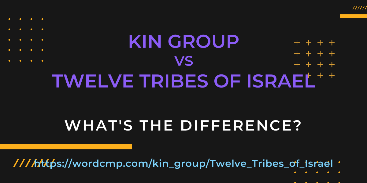 Difference between kin group and Twelve Tribes of Israel